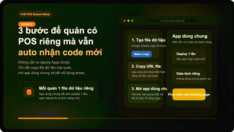 GIF hướng dẫn 3 bước: tạo bản sao sheet dữ liệu, copy URL file và mở app POS để kết nối